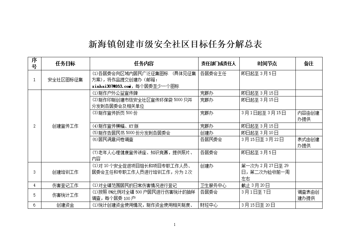 邓涵文在恒大踢不上球的原因找到了!未来重返主力还需主动求变:乐鱼LEYU(图4) 乐鱼体育